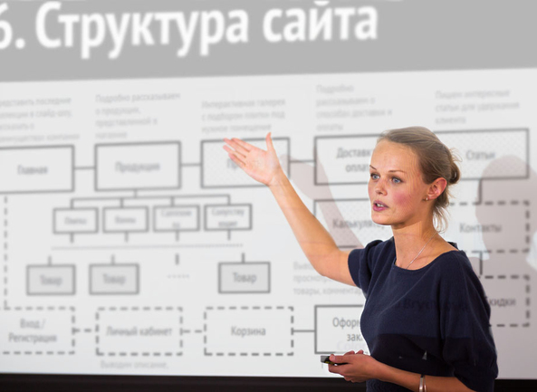 Каким должен быть ваш будущий сайт?