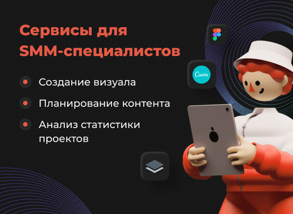 Сервисы для SMM-специалиста