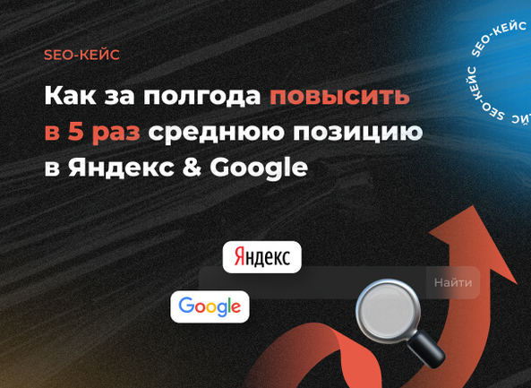 [Кейс Поисковое продвижение (SEO)] Как за полгода повысить в 5 раз среднюю позицию в Яндекс & Google (300+ запросов в топе)