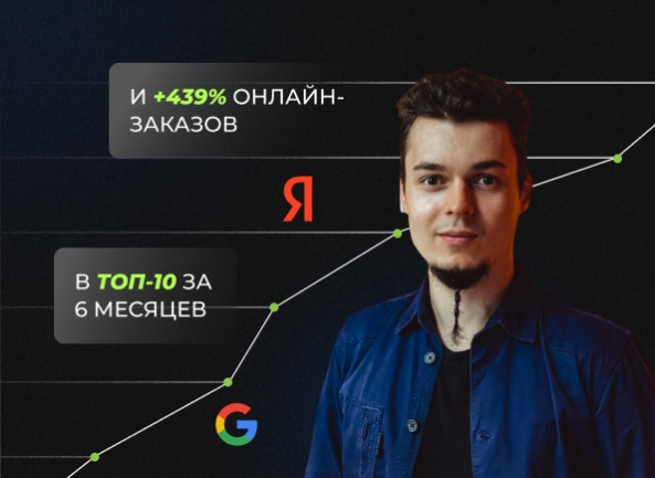 [Кейс] Увеличили количество заказов на 439% для сайта пекарни за полгода продвижения
