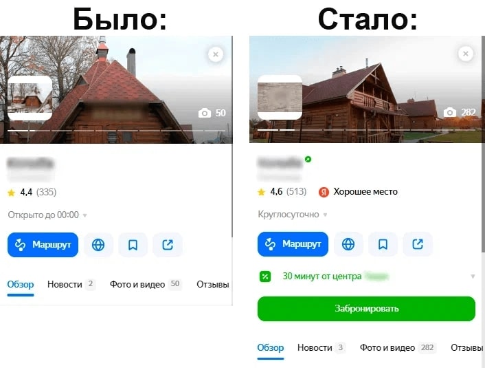 Проработка конверсионных элементов профиля гостиницы на Яндекс.Картах