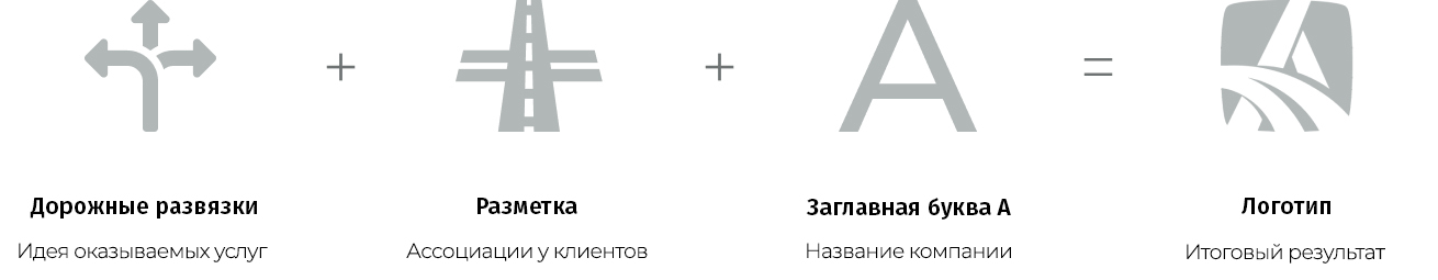 concept_logo