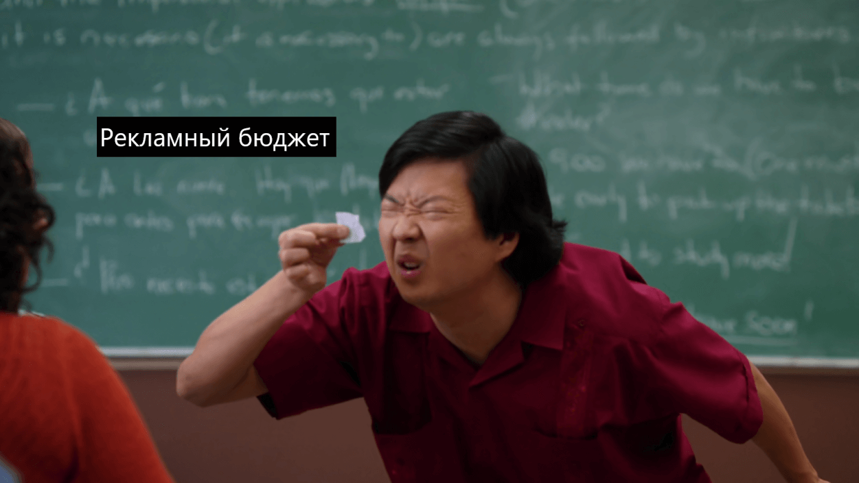 Контекст madux.ru